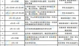 兰州市最新防疫消息爆料,强化措施，共筑健康防线