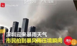 二房东最新爆料,揭秘租房市场的暗流涌动